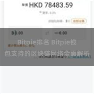 Bitpie排名 Bitpie钱包支持的区块链网络全面解析