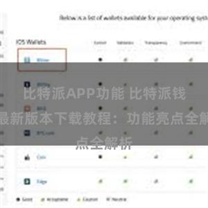 比特派APP功能 比特派钱包最新版本下载教程：功能亮点全解析