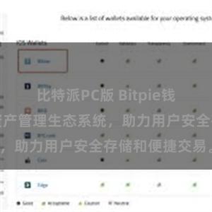 比特派PC版 Bitpie钱包：打造数字资产管理生态系统，助力用户安全存储和便捷交易。