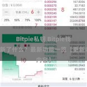 Bitpie私钥 Bitpie钱包更新了什么？最新功能一览【更新内容】