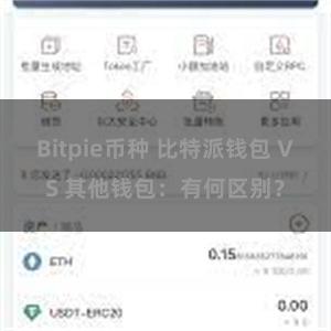 Bitpie币种 比特派钱包 VS 其他钱包：有何区别？