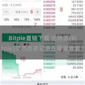 Bitpie直链下载 比特派(Bitpie)交易历史记录在哪里查看？