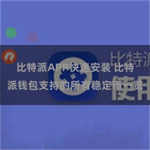 比特派APP快速安装 比特派钱包支持的所有稳定币一览