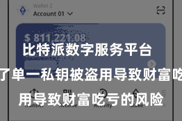 比特派数字服务平台  有用幸免了单一私钥被盗用导致财富吃亏的风险